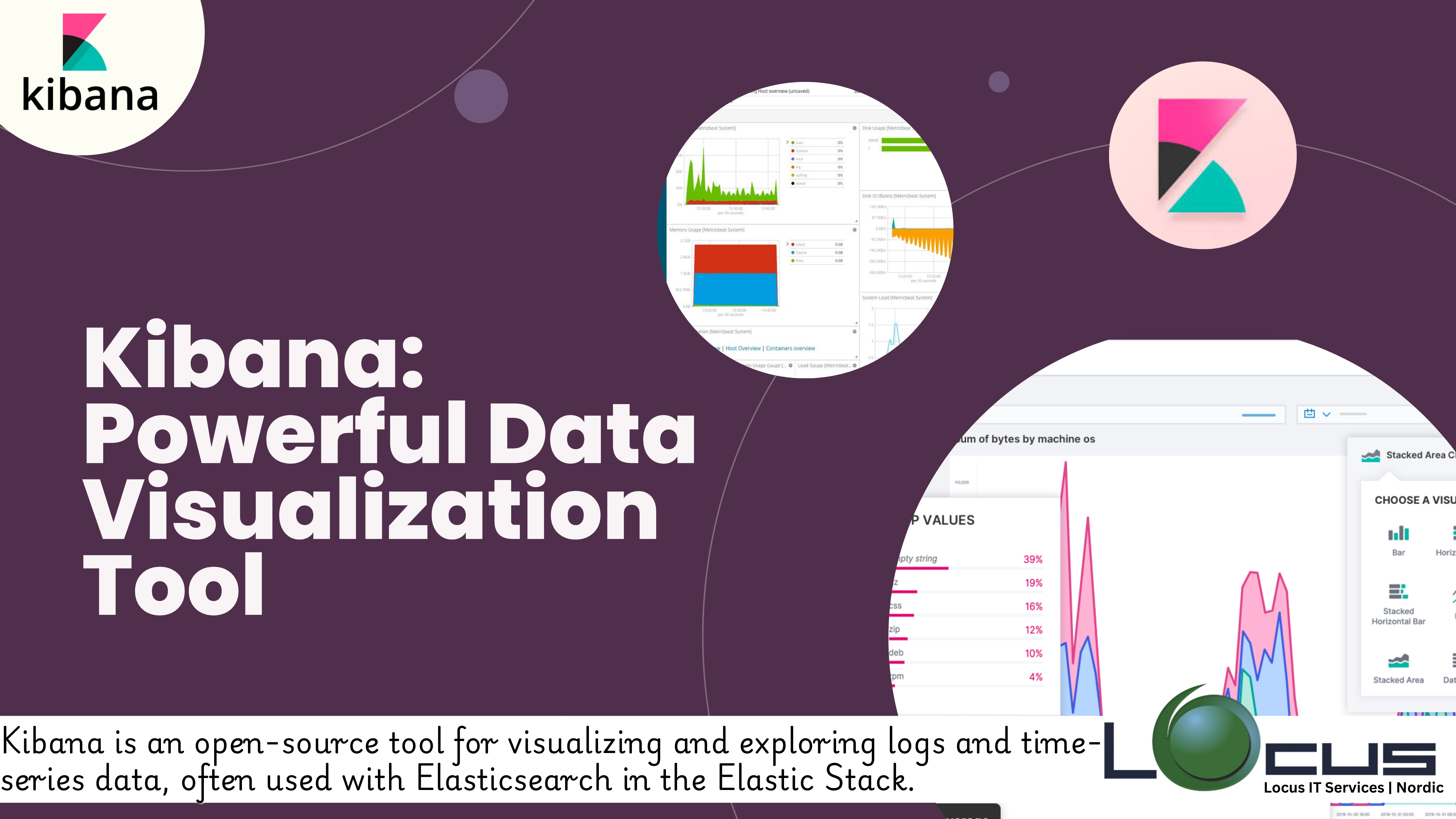 Kibana