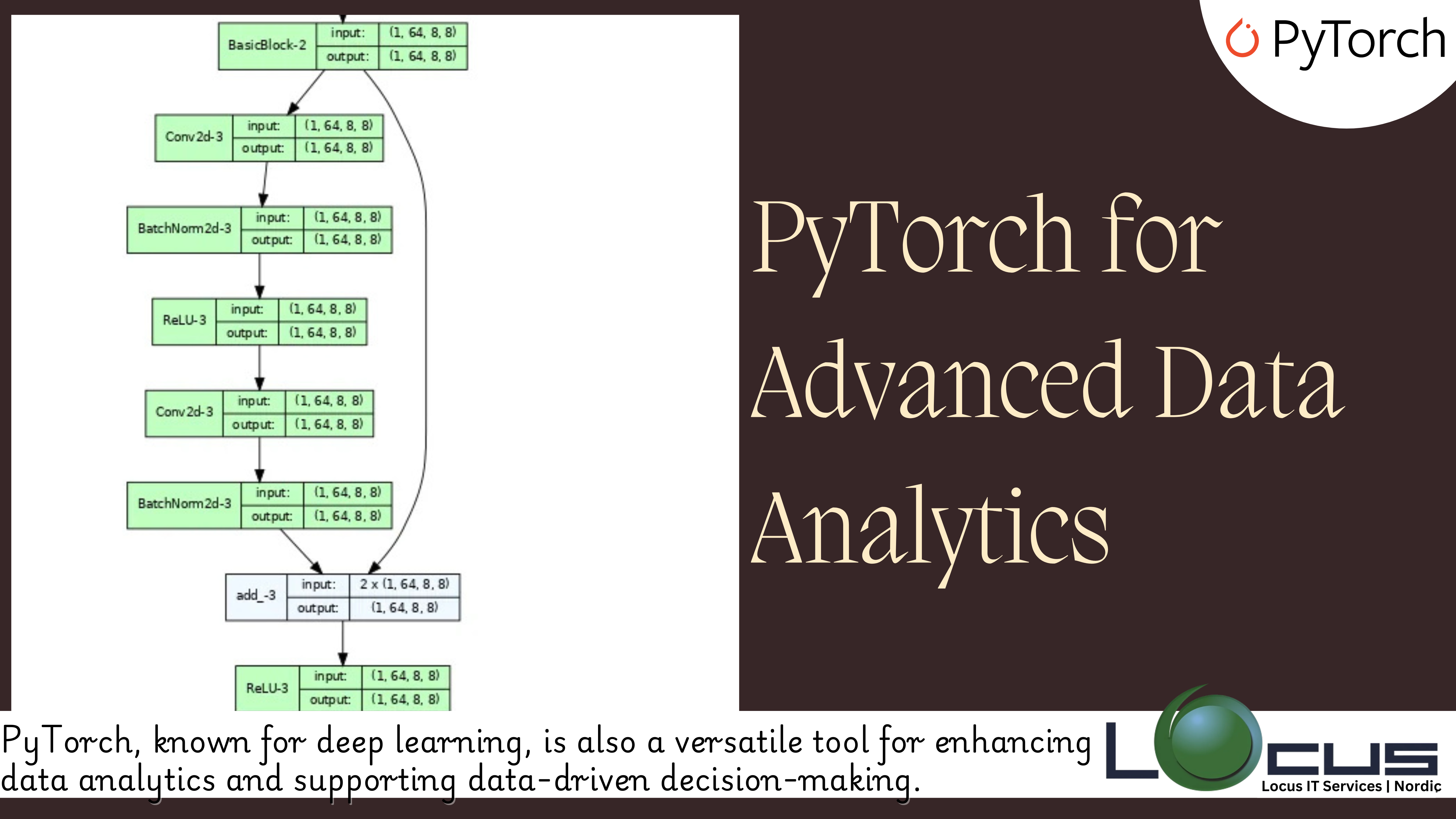 PyTorch