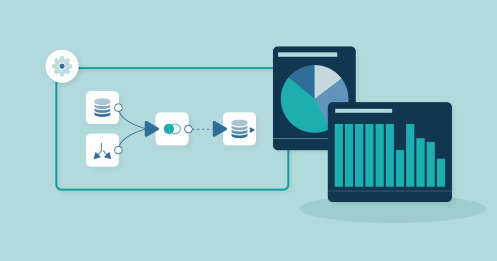 Domo Embedded Analytics