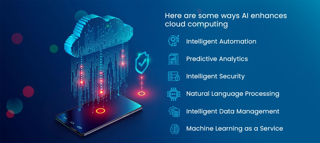 AI and ML Integration