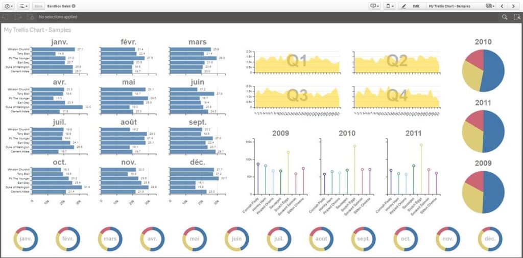 Qlik Sense Engine API