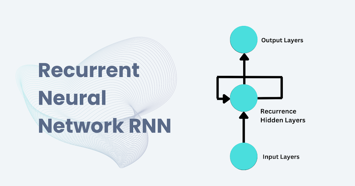 Recurrent Neural Network