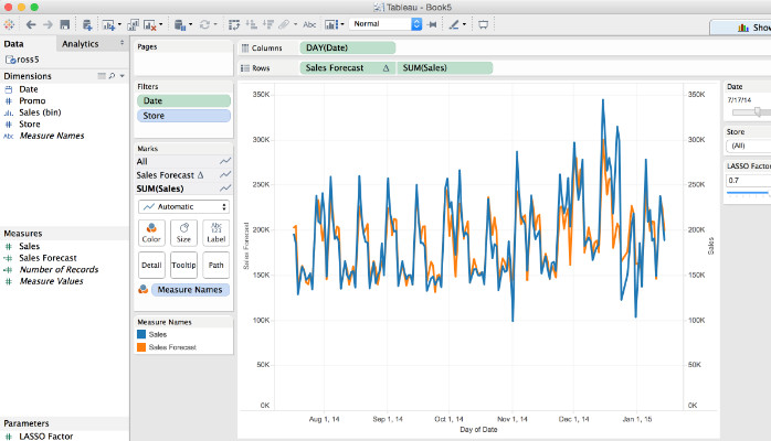 Tableau Data Validation