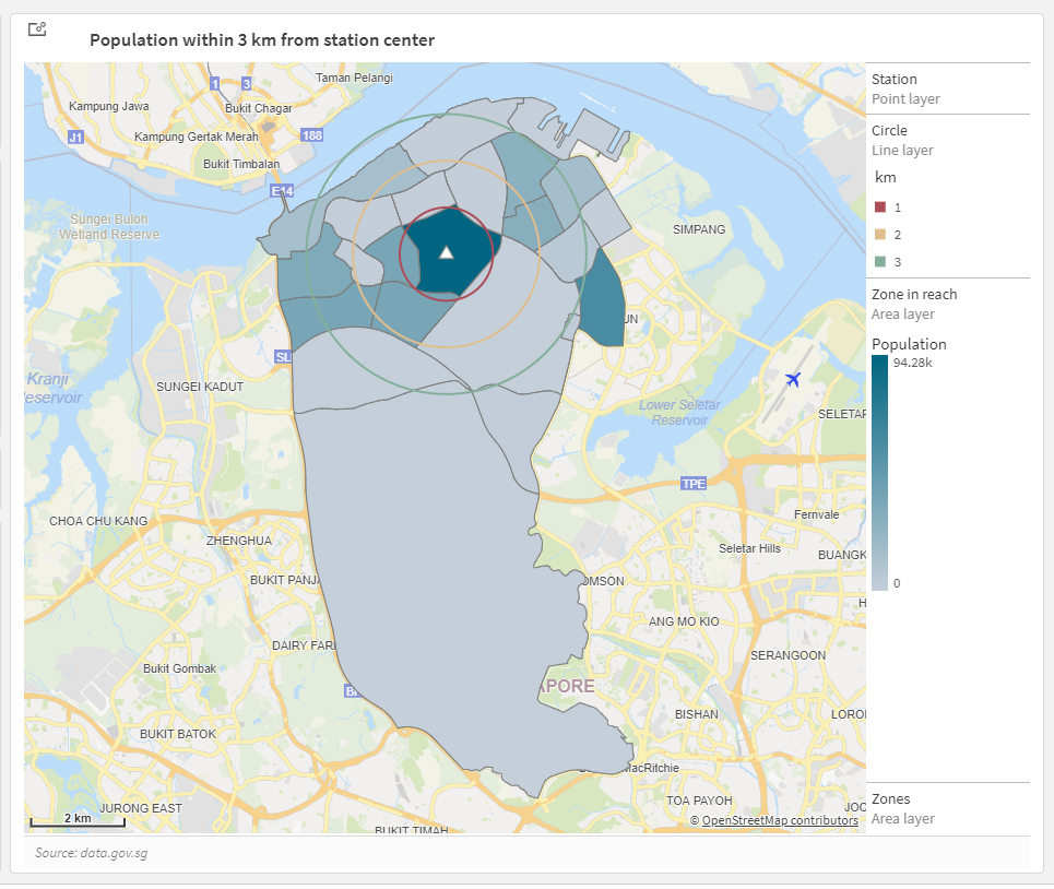 Geocoding