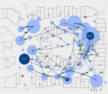 Tableau Data Analytics