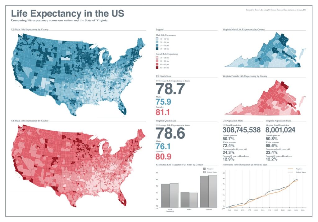 GeoVisualizations