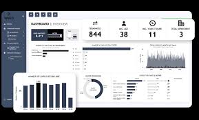 Tableau Embedded Analytics