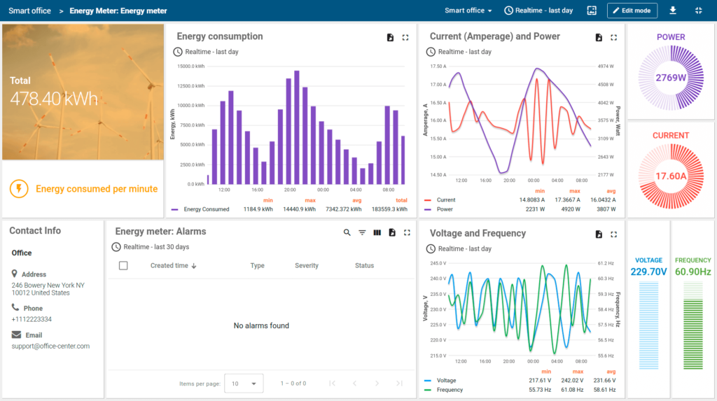 Tableau R Integration