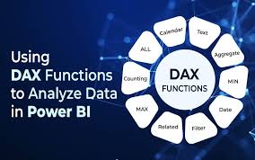 power bi DAX 