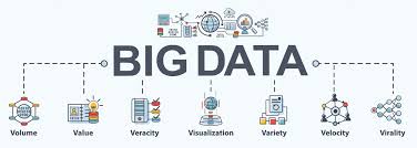 Tableau Big Data