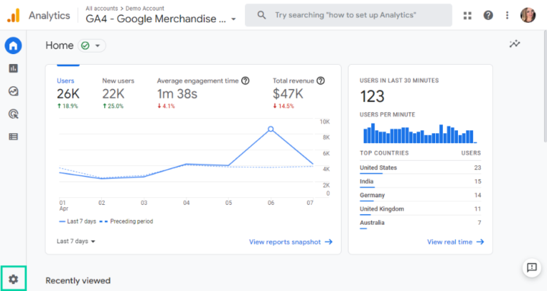 Attribution models in Google Analytics