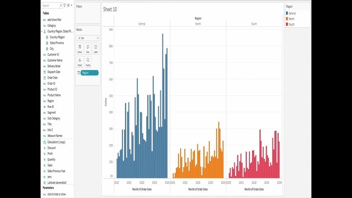 Tableau Time Series Analysis