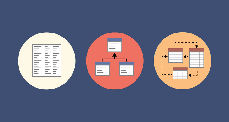 Tableau Data Modeling