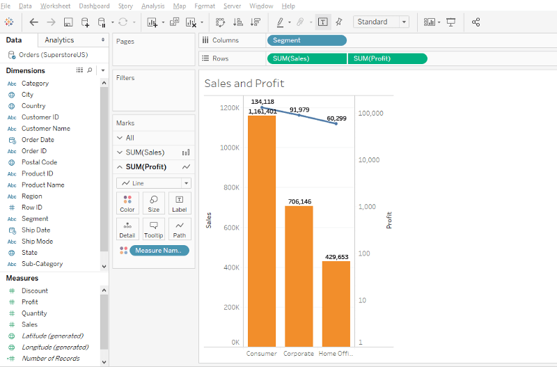 Tableau custom SQL