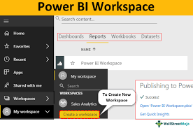 Power BI Workspace Management