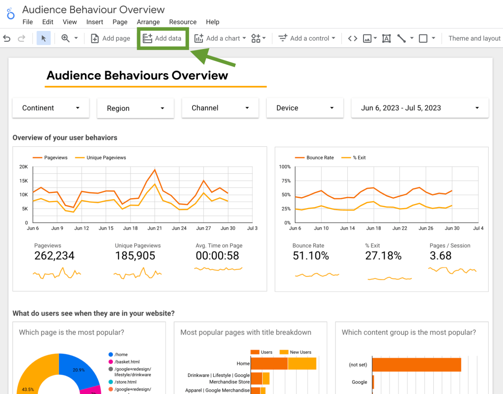 Looker to Financial Data Sources