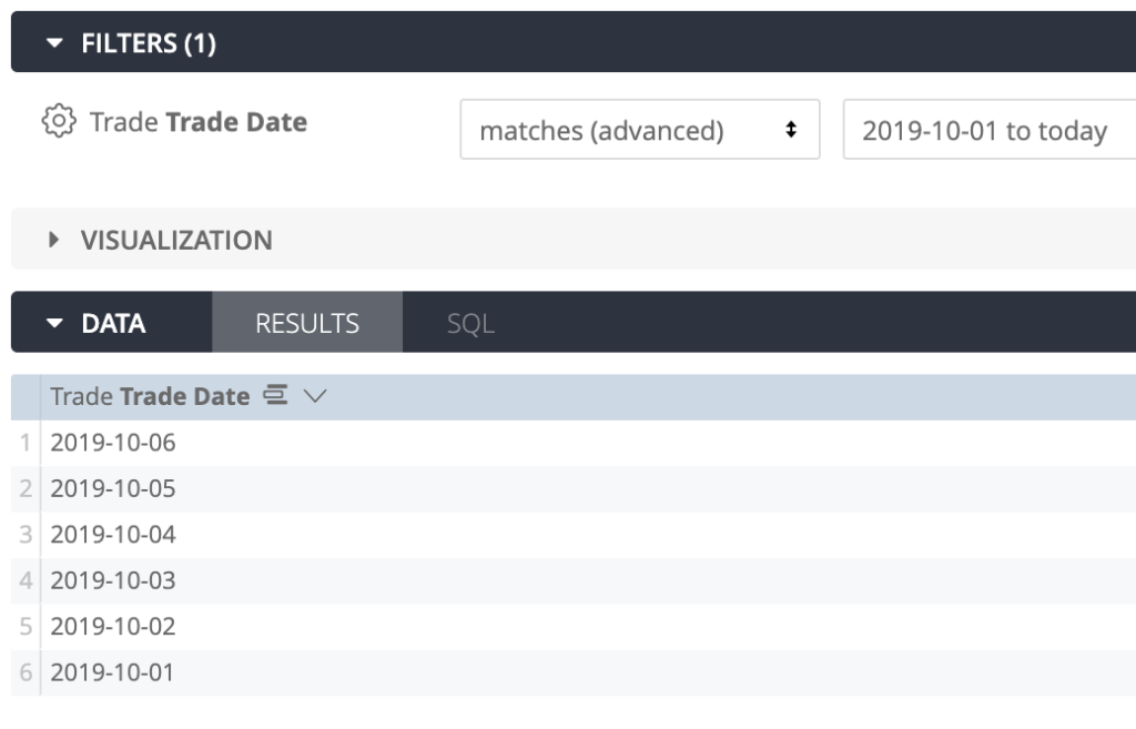 Advanced Filters in LookML