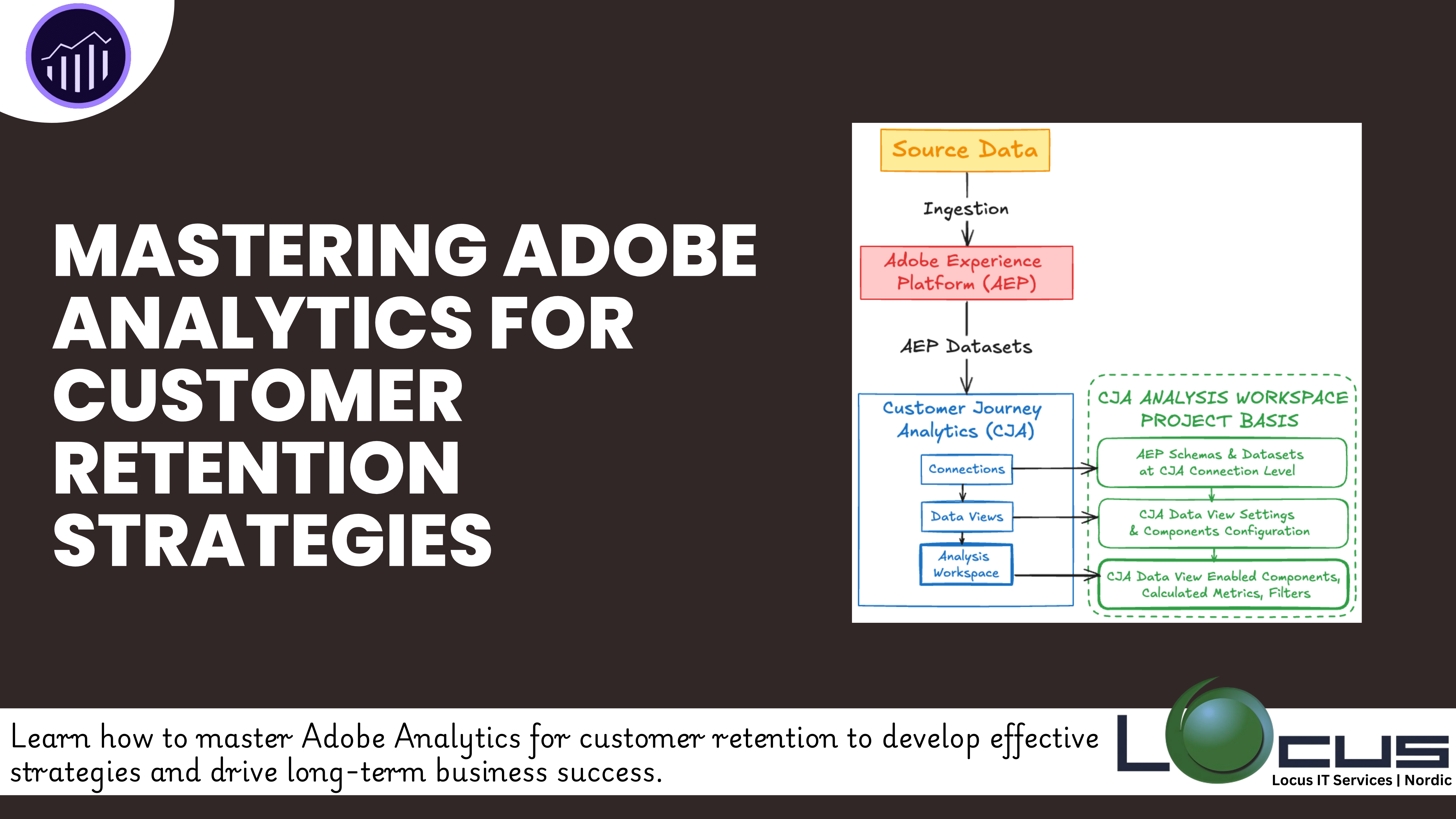 Adobe Analytics For Customer Retention