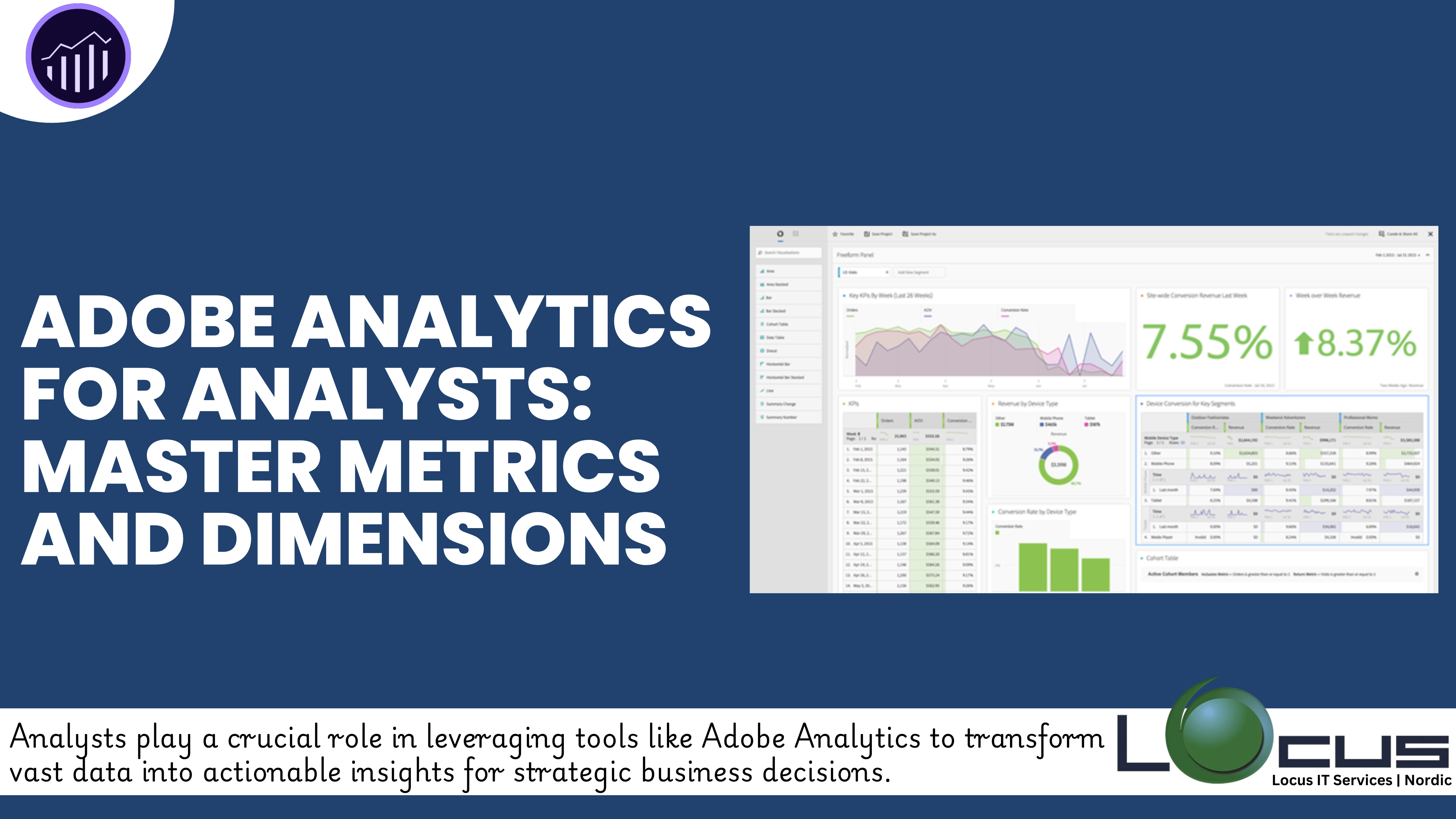 Adobe Analytics for Analysts