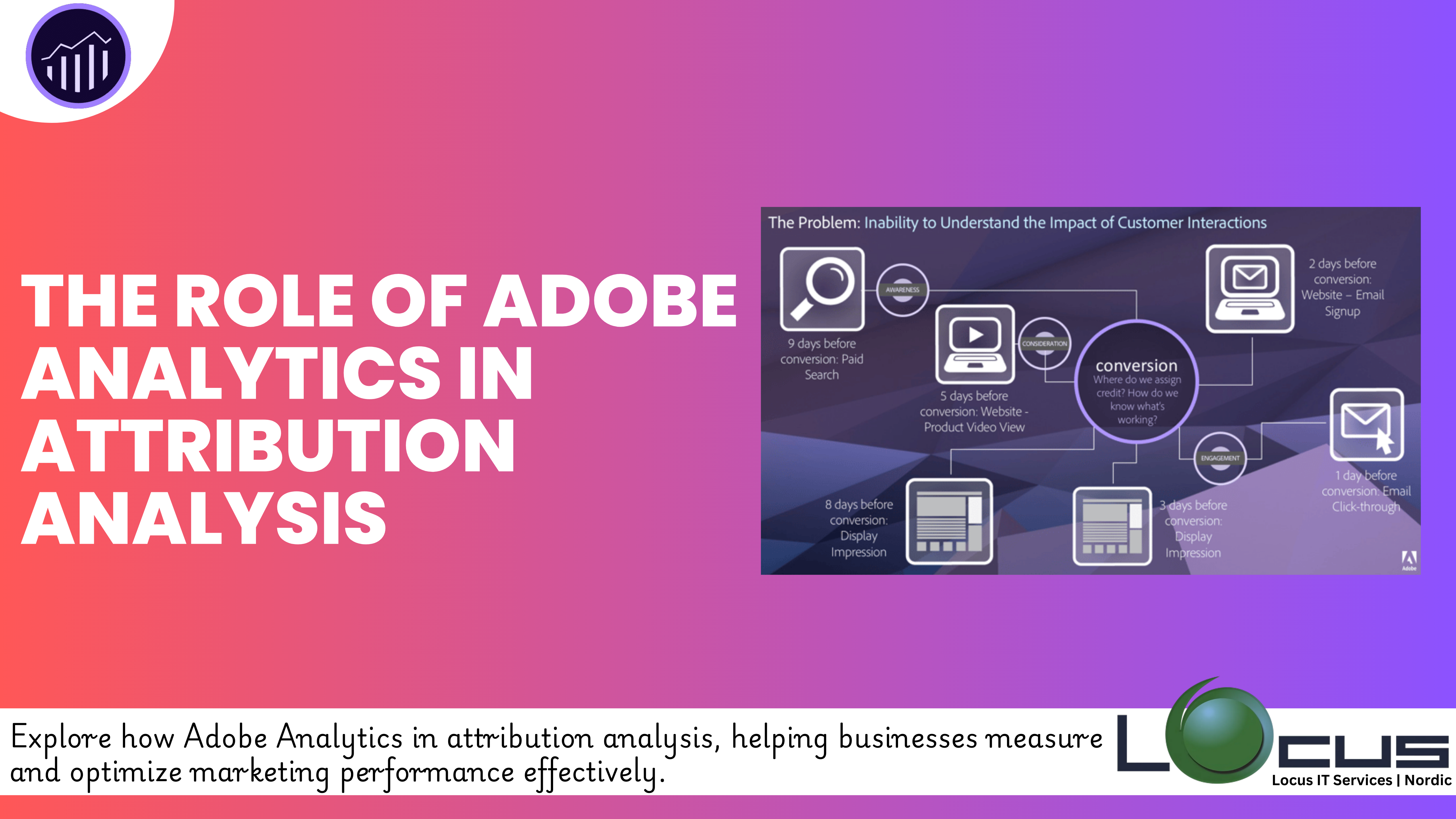 Adobe Analytics in Attribution Analysis