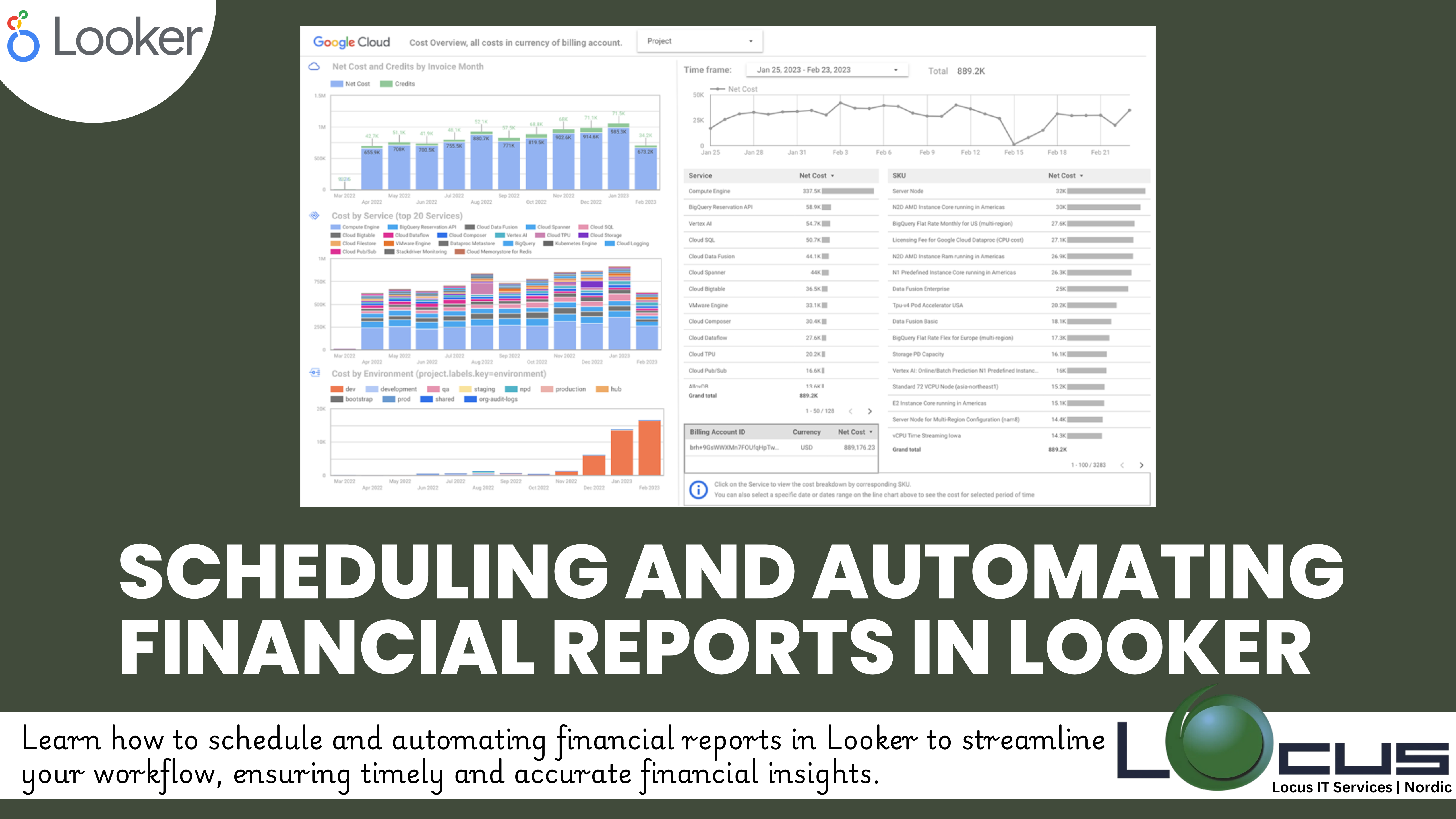 Automating Financial Reports in Looker