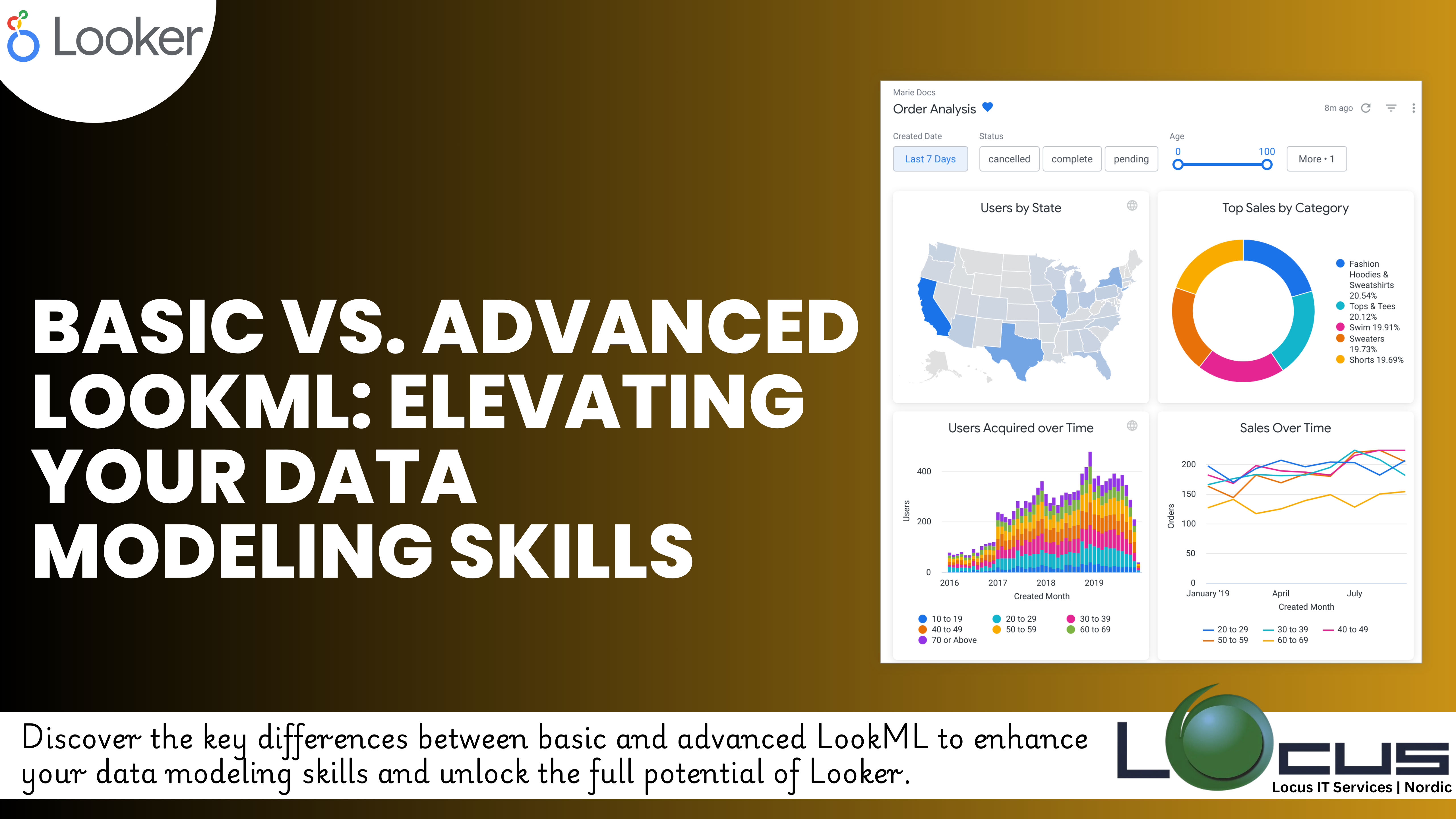 Basic vs Advanced LookML