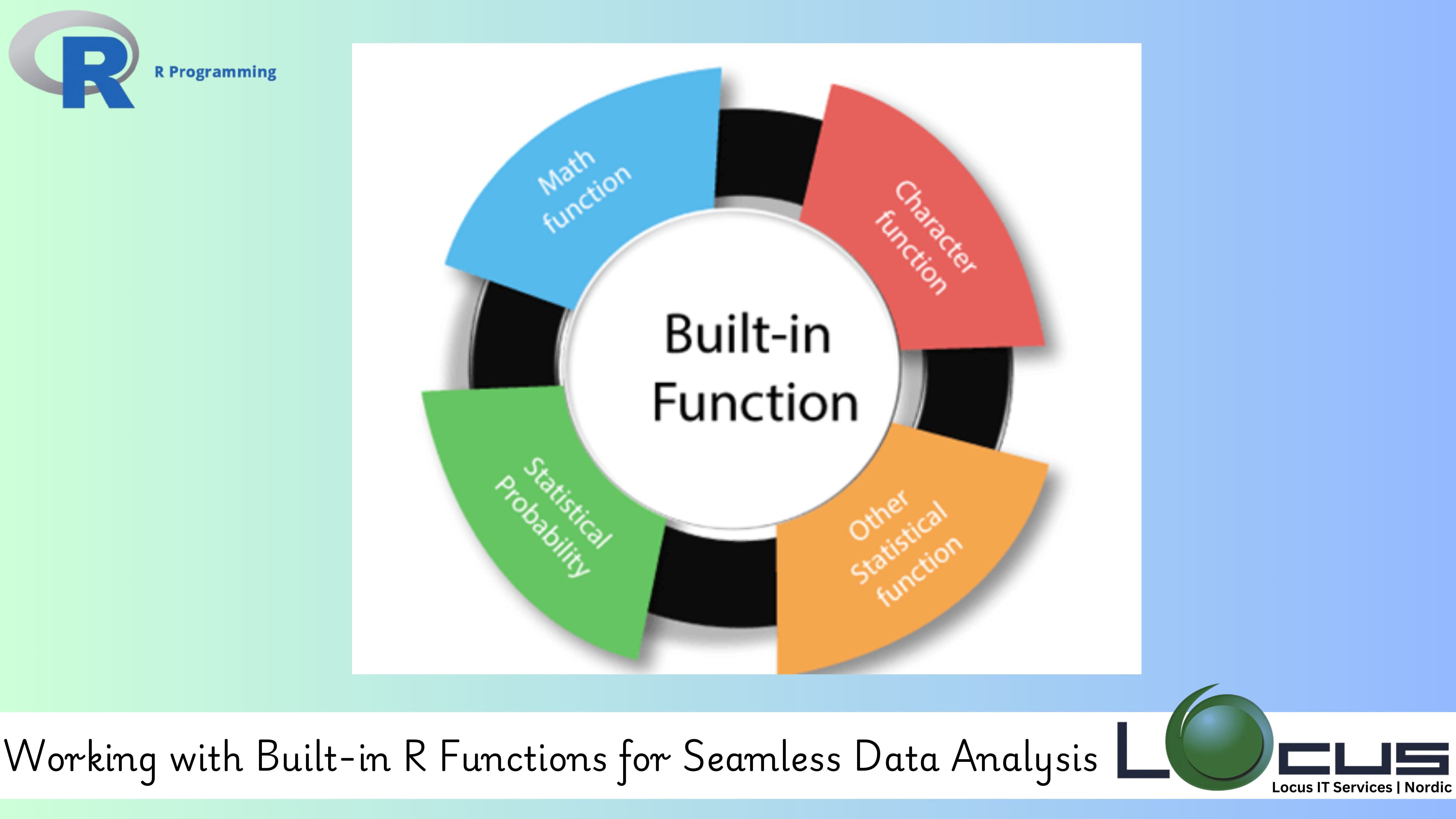 Built-in R Functions