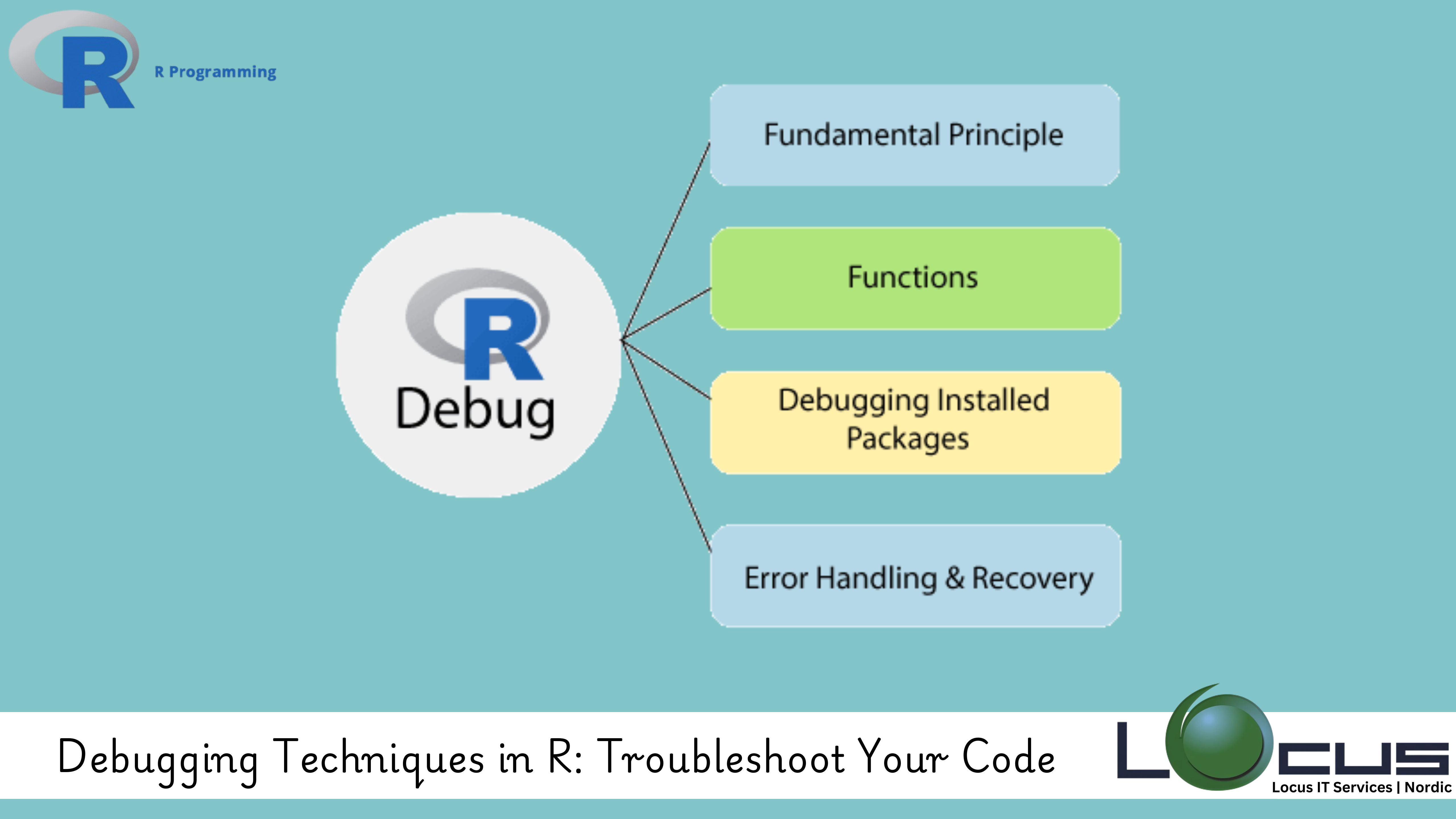 Debugging Techniques in R