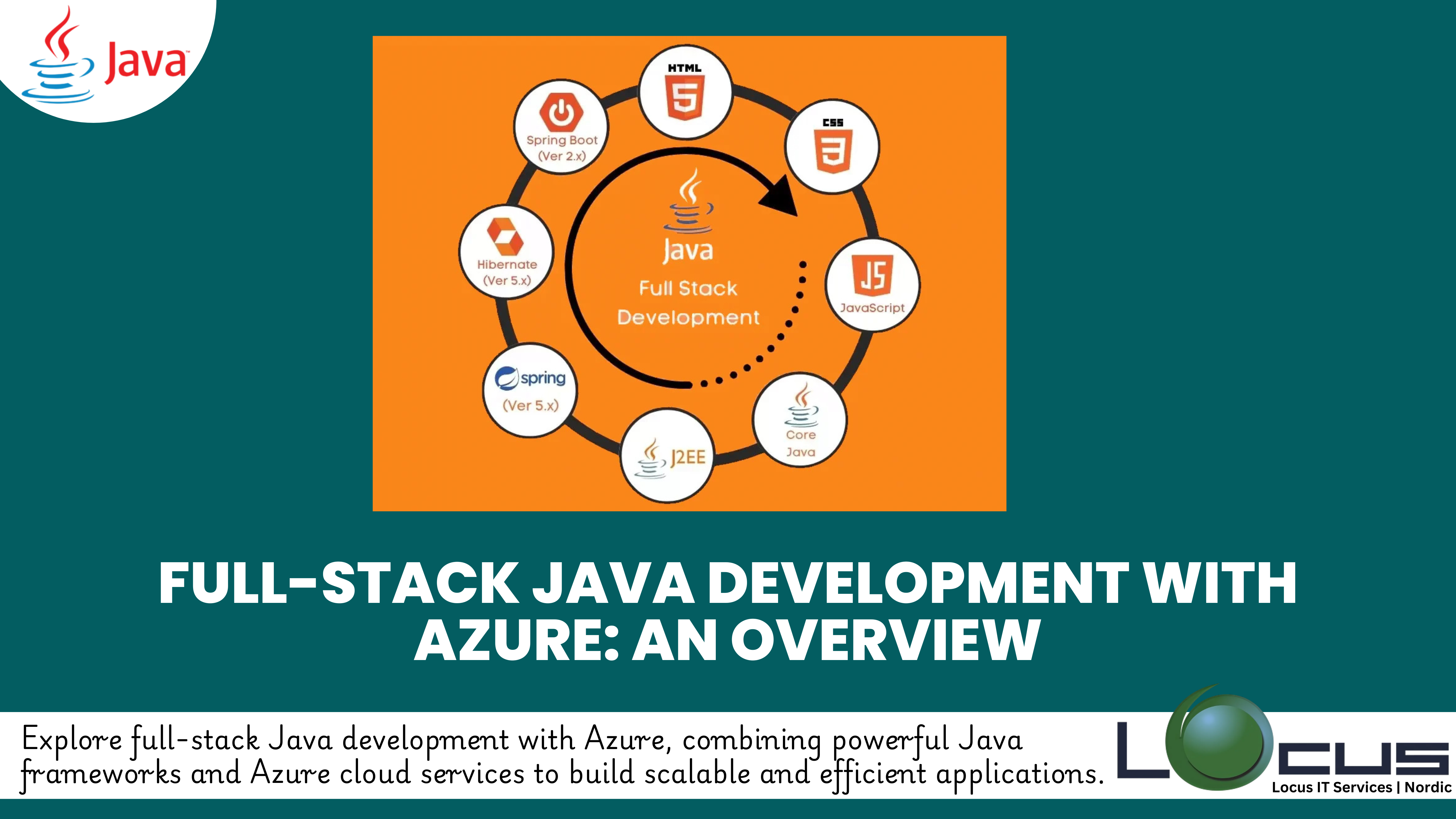 Fullstack Java Development