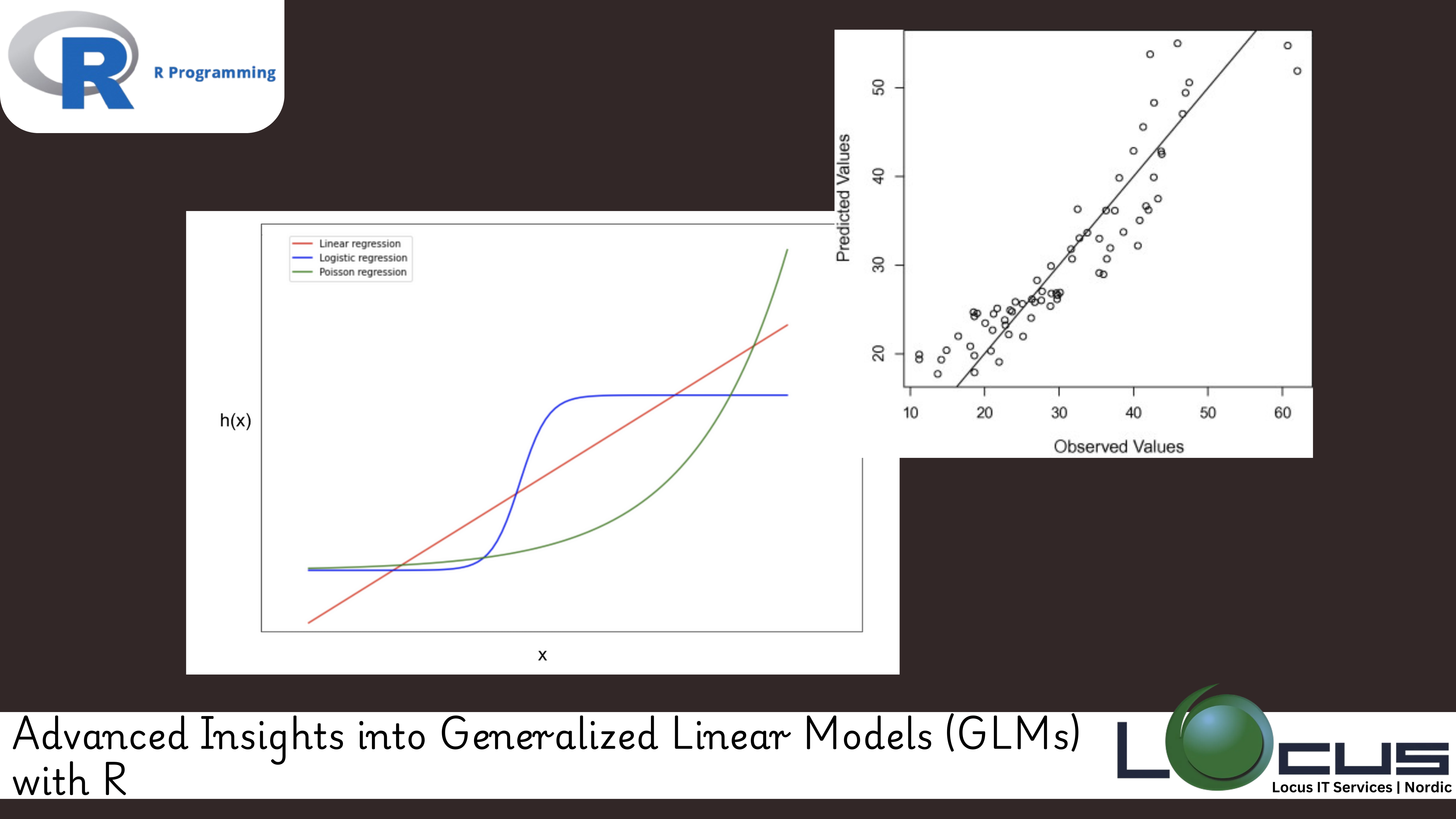 Generalized Linear Model