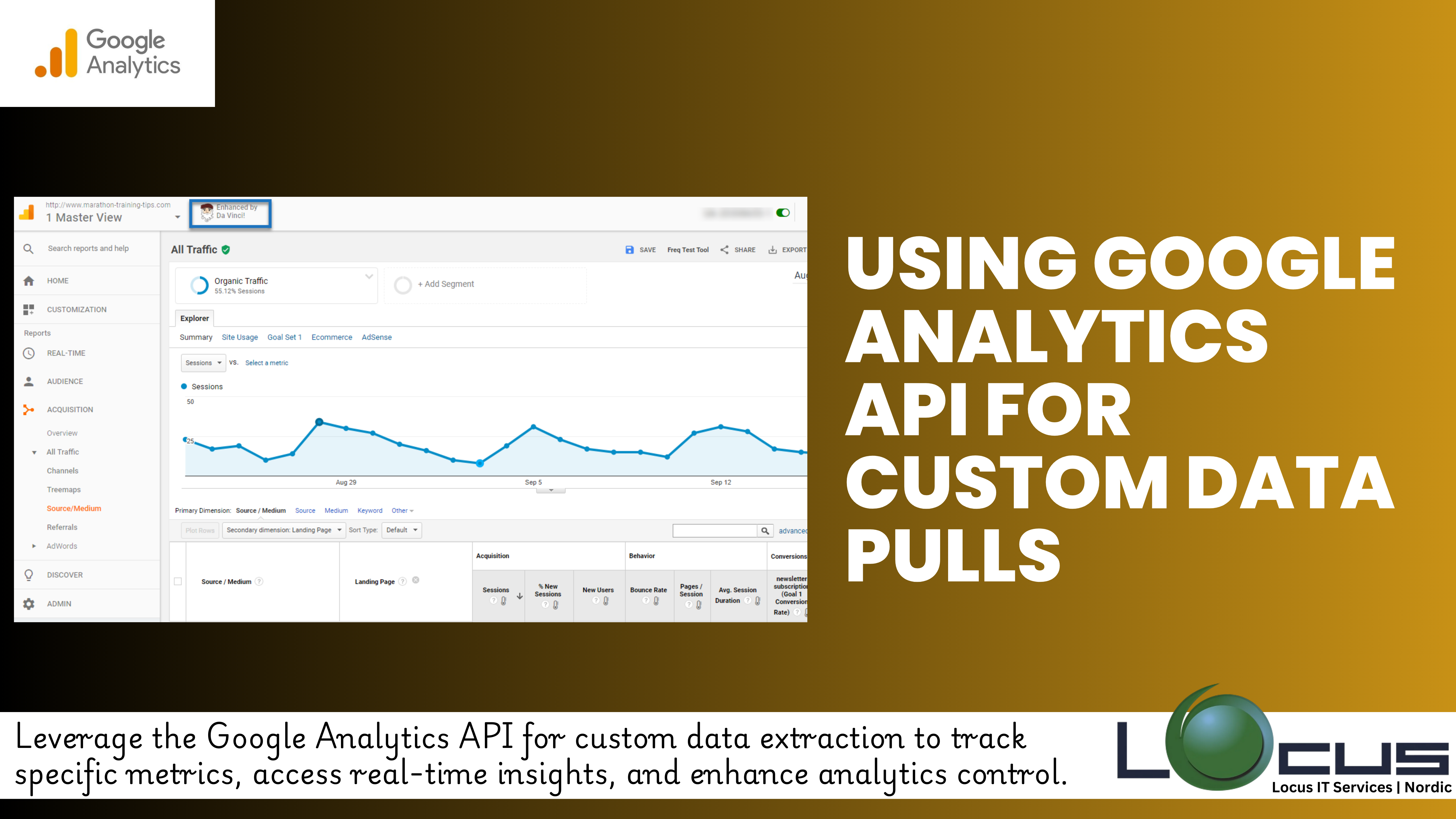 Google Analytics API