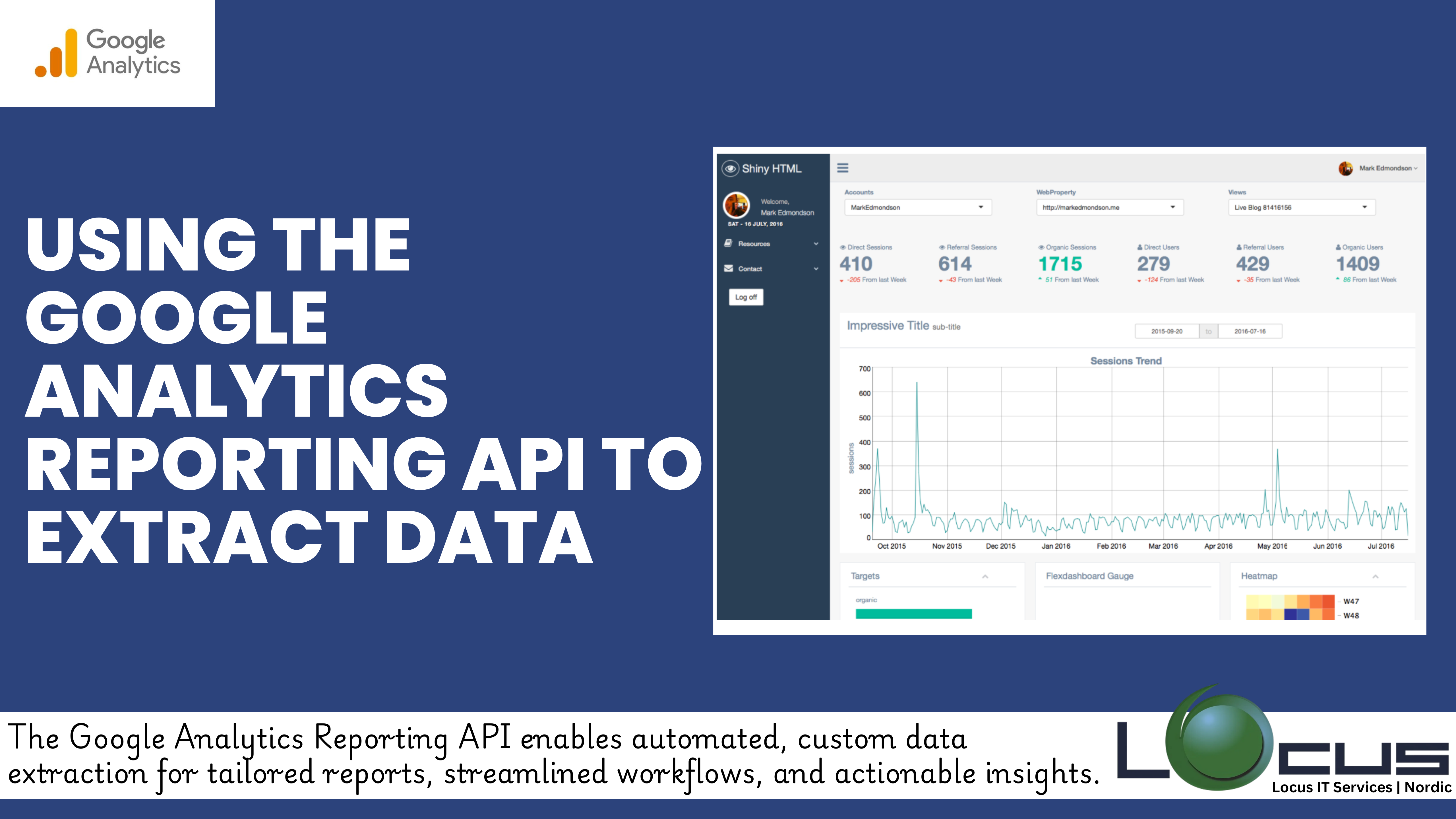 Google Analytics Reporting API