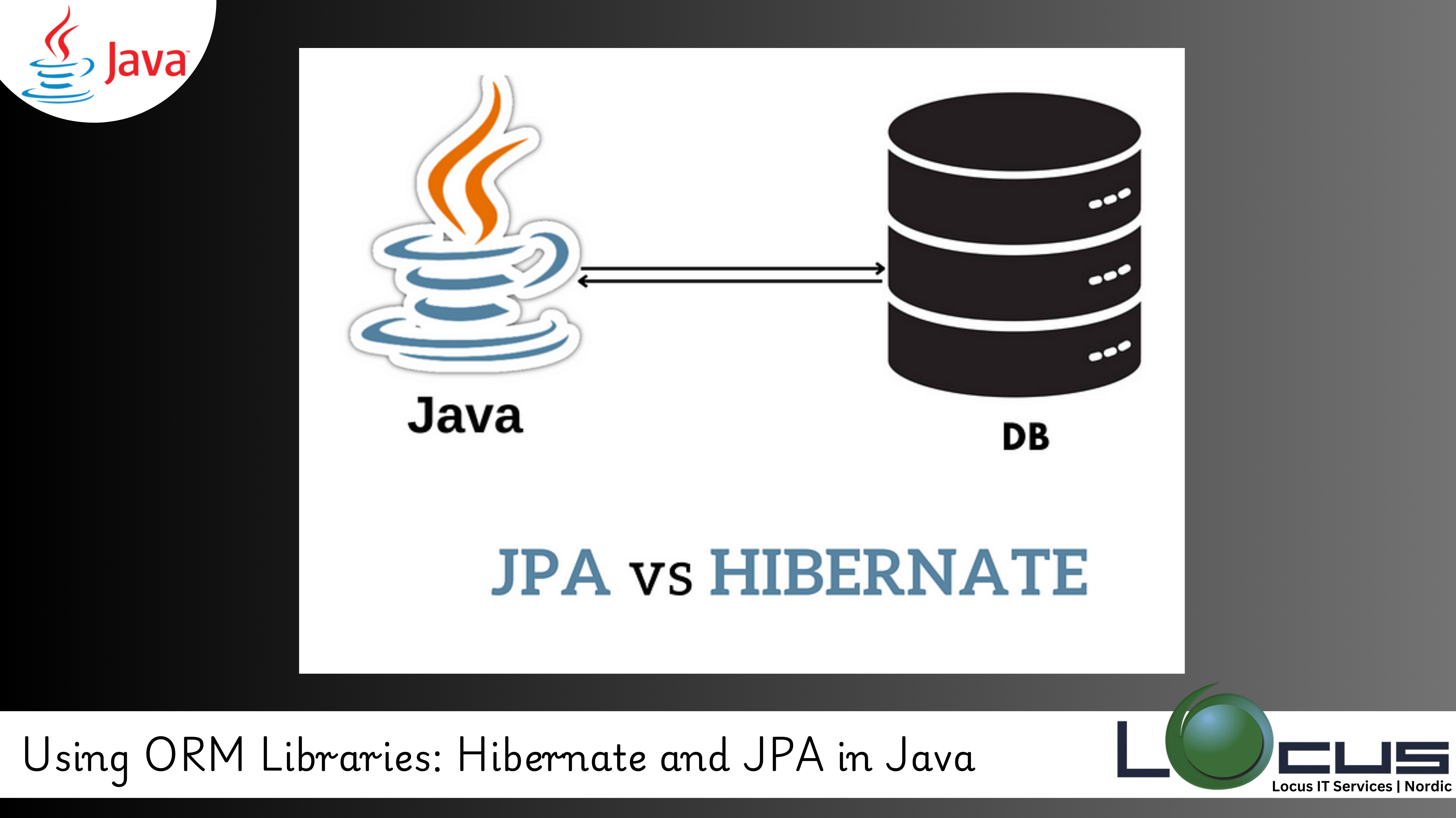 Hibernate and JPA