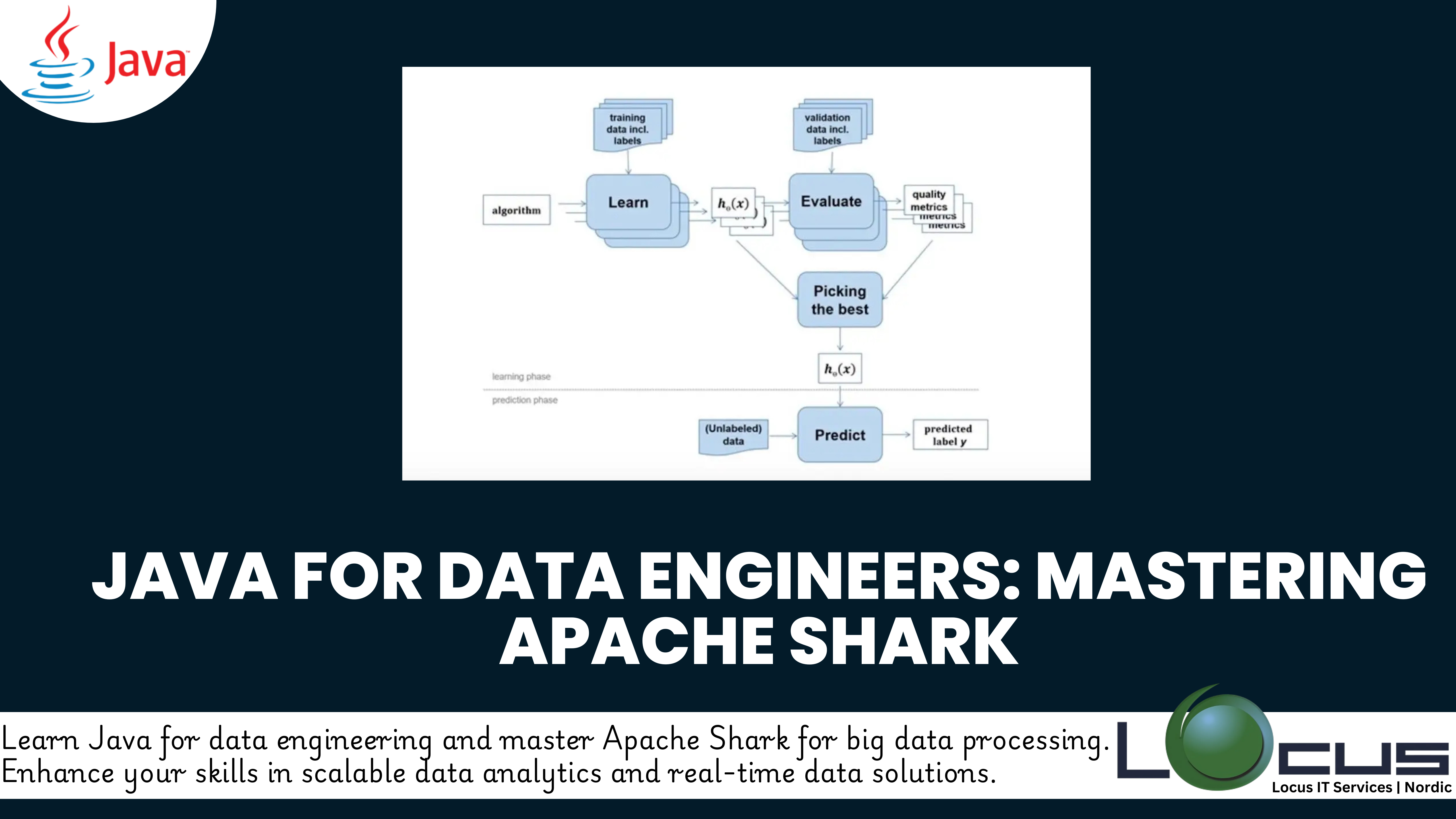 Java for Data Engineers