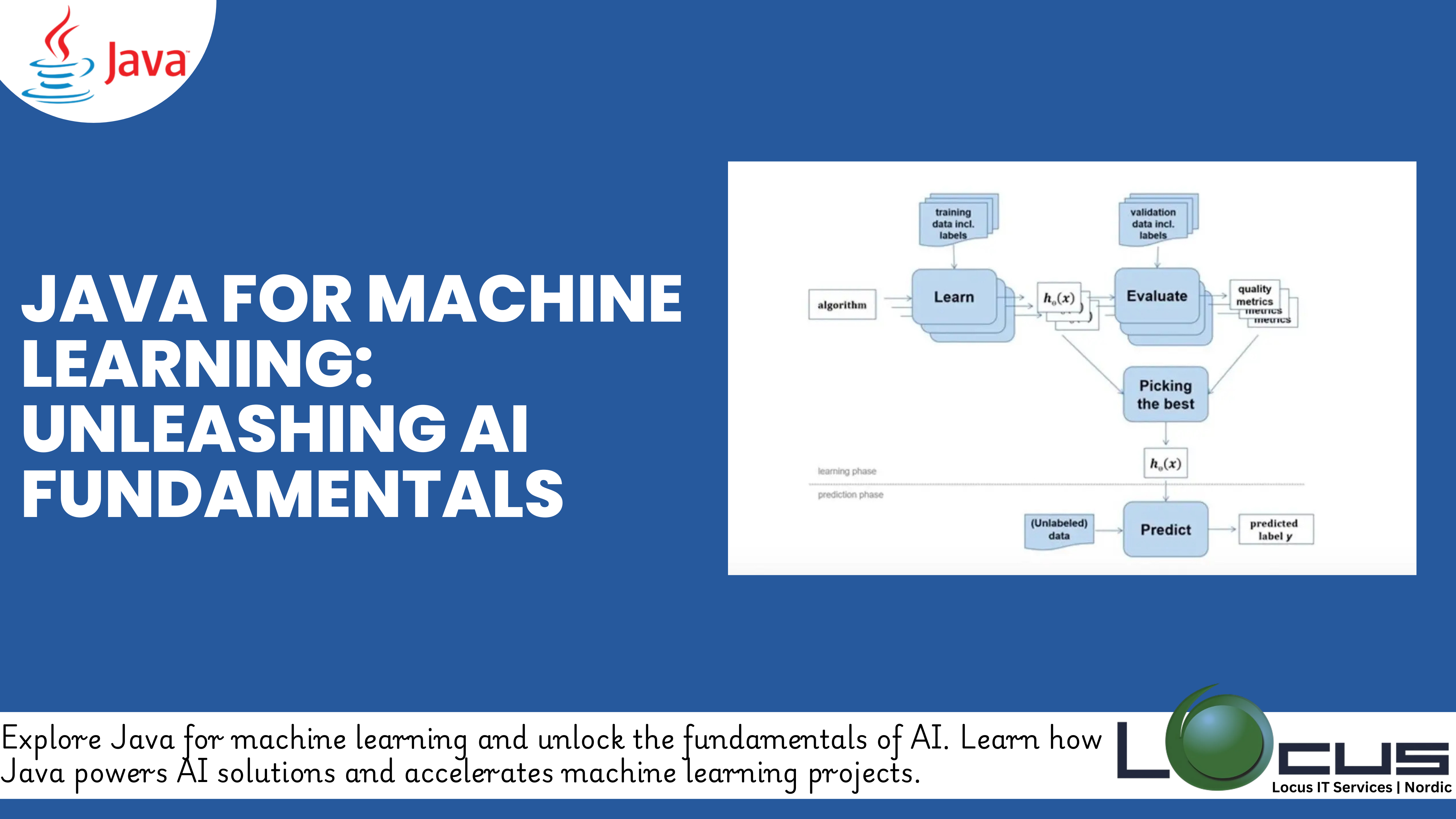 Java for Machine Learning