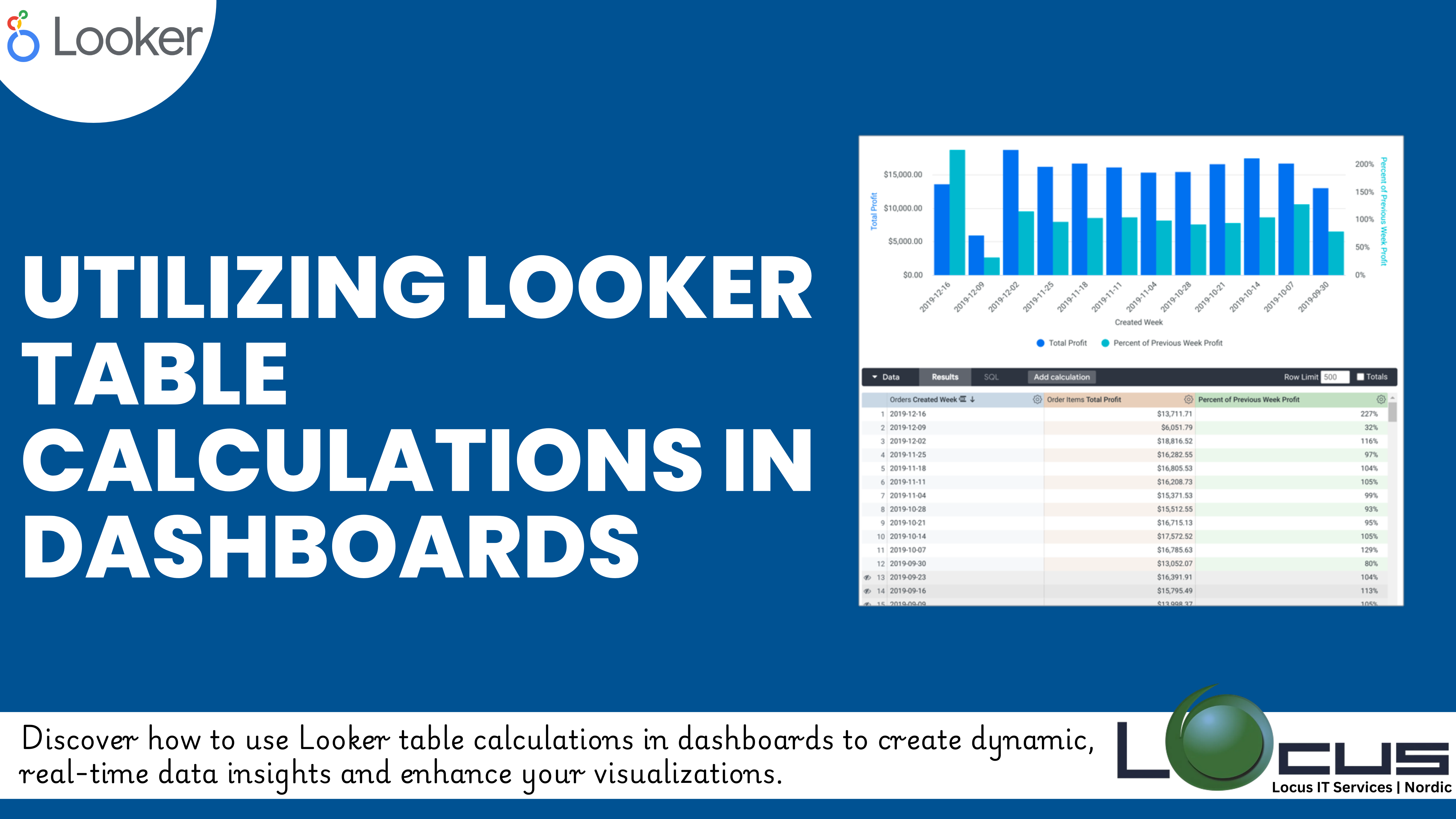 Looker Table Calculations