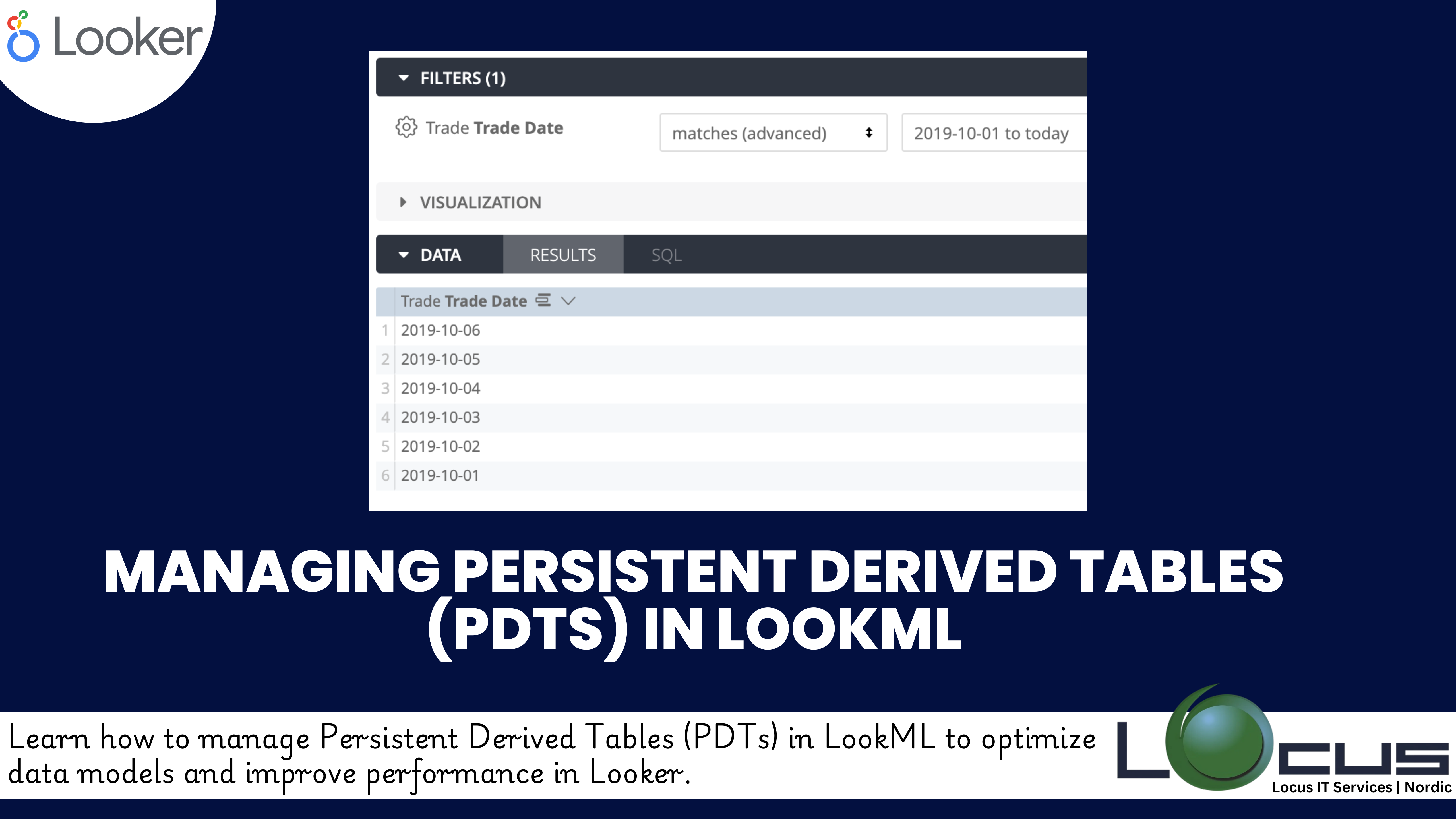 Persistent Derived Tables