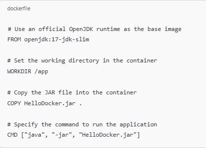 Docker for Java