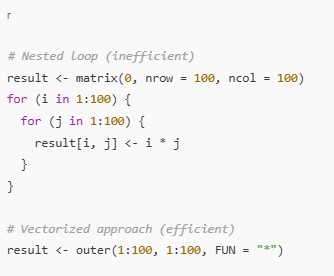 Optimizing R code