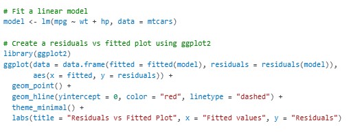 Model Diagnostics in R