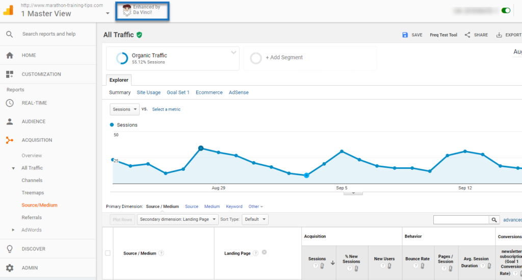 Google Analytics API