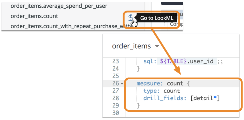 Advanced SQL Techniques in LookML