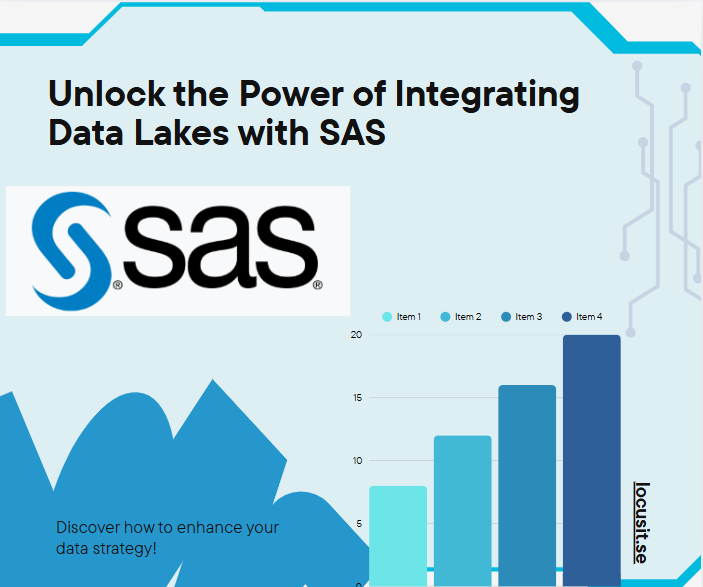 Integrate SAS