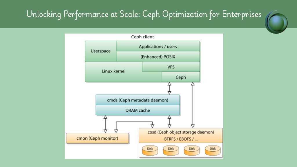 Ceph Optimization