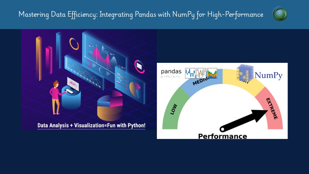 Pandas with NumPy